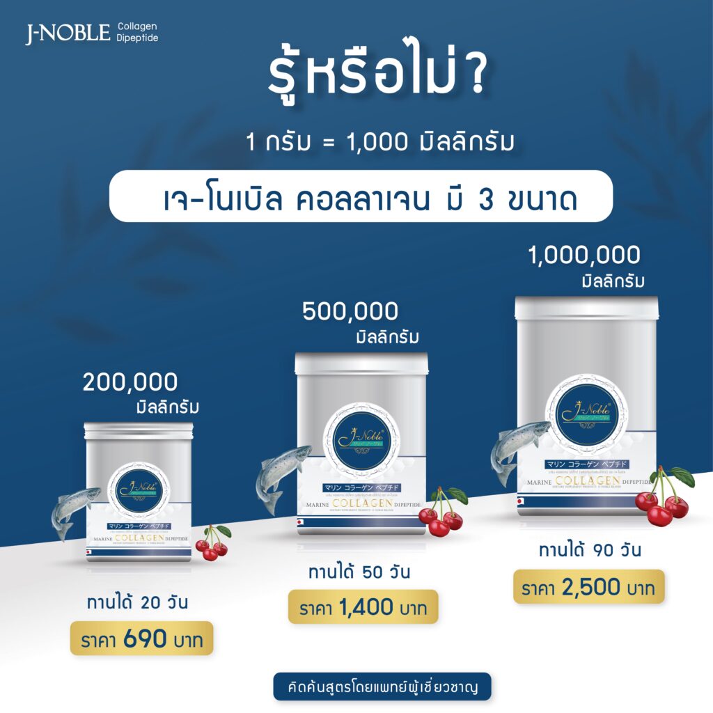 j noble collagenราคา