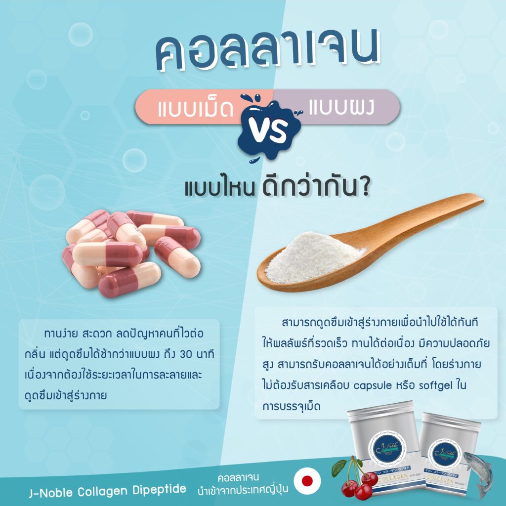 คอลลาเจนแบบเม็ดแบบผงดีกว่ากัน
